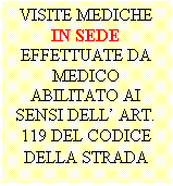 Casella di testo: VISITE MEDICHE  IN SEDE EFFETTUATE DA  MEDICO ABILITATO AI SENSI DELL’ ART. 119 DEL CODICE DELLA STRADA