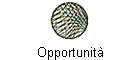 Opportunit