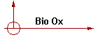Bio Ox