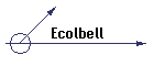 Ecolbell
