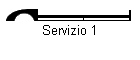 Servizio 1