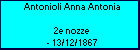 Antonioli Anna Antonia 