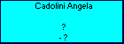 Cadolini Angela 