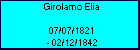 Girolamo Elia 