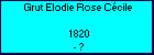 Grut Elodie Rose Ccile  