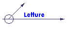 Letture