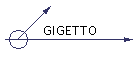 GIGETTO