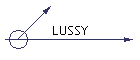 LUSSY