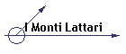 I Monti Lattari