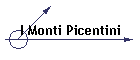 I Monti Picentini