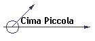 Cima Piccola