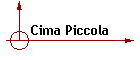 Cima Piccola