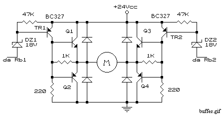 Buffer a transistori collegati a ponte