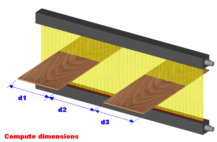 Compute Dimensions