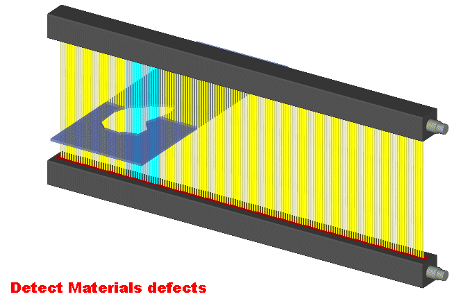 Detect Materials Defects