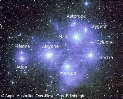 Nomi delle Pleiadi