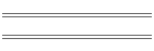 Software Pc
