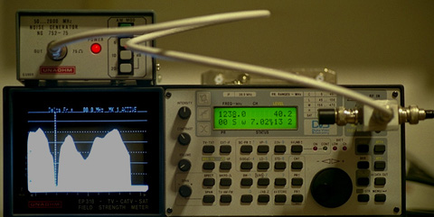 Misura della frequenza di accordo di un'antenna