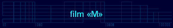 film M