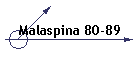 Malaspina 80-89