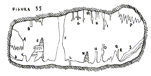Figura 55. Vari tipi di concrezioni di grotta.