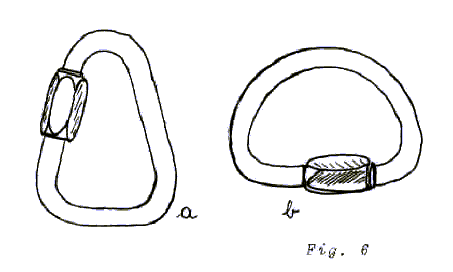 Figura 6: Maglie rapide "delta" e "semicircolare". 