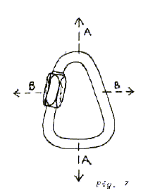 Figura 7: maglia rapida trazionata in direzioni diverse.