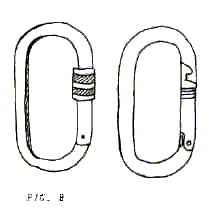 Figura 9: moschettoni paralleli.