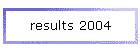 results 2005
