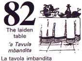 82 - La tavola imbandita