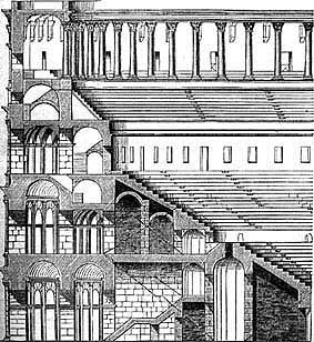 Colosseum, Vertical section