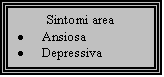 Casella di testo: Sintomi area 
	Ansiosa
	Depressiva
