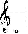 I simboli di chiave non hanno nessuna influenza nella scrittura musicale in braille, viceversa nella notazione in nero hanno, come ho già detto, una strategica importanza. In tutte le chiavi la nota di riferimento è il DO che nella notazione braille corrisponde al DO di quarta ottava (quello che nella tastiera del pianoforte è al centro), ossia 4 145. La prima chiave è quella di Violino o di SOL, come riferimento per la scala musicale, questo simbolo ha il DO sotto la prima riga con un taglio in testa. Nella notazione braille viene indicata con 345 34 123, l'ultima casella indica che questa chiave è per la mano destra. La stessa chiave se viene utilizzata per la mano sinistra l'ultima casella è indicata con 13. 